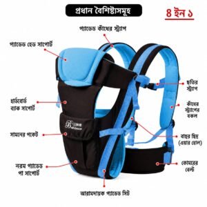 Baby carrier bag 4 in 1,(2-20 kg Capacity) Blue color