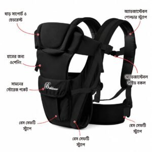 Baby carrier bag 4 in 1,(2-20 kg Capacity) (black)